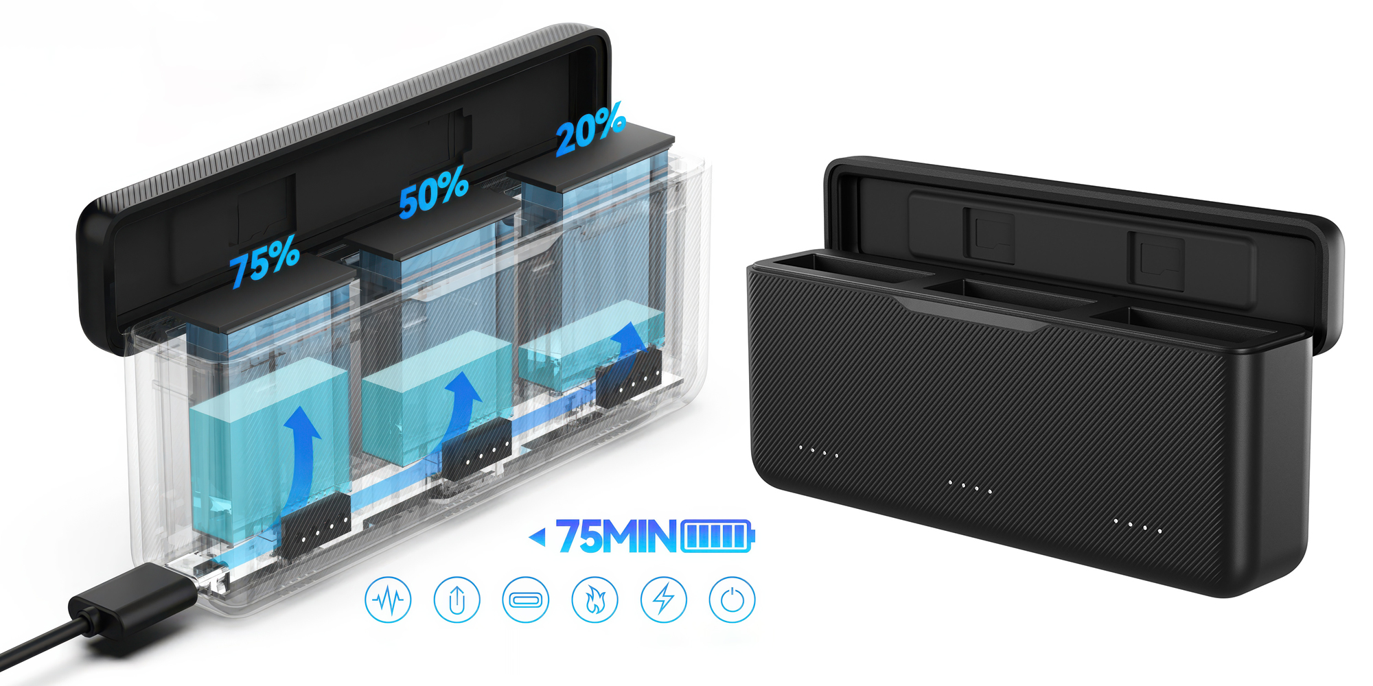 Ładowarka trójkanałowa Telesin S0-BCG-02-TDJ do akumulatorów DJI Action 3 _ 4